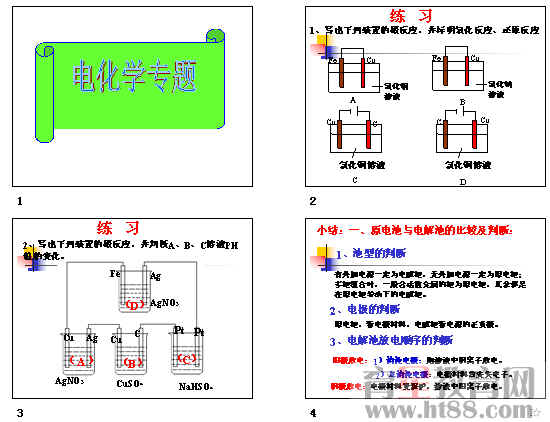 鿴Ԥͼ