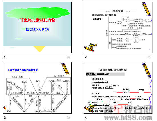 鿴Ԥͼ