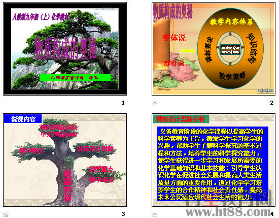 人口与人种 知识树ppt_七年级地理上册4.1人口与人种知识梳理型课件 新版 新人(2)