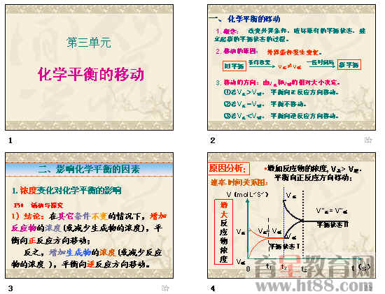 化学平衡发生移动的标志是_判断化学平衡的标志_用压强判断化学平衡