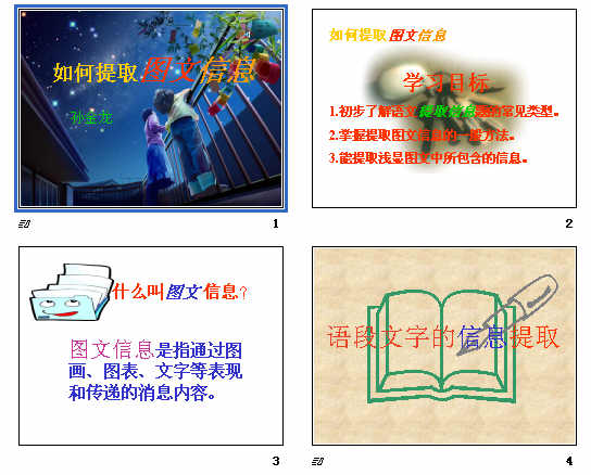 鿴Ԥͼ
