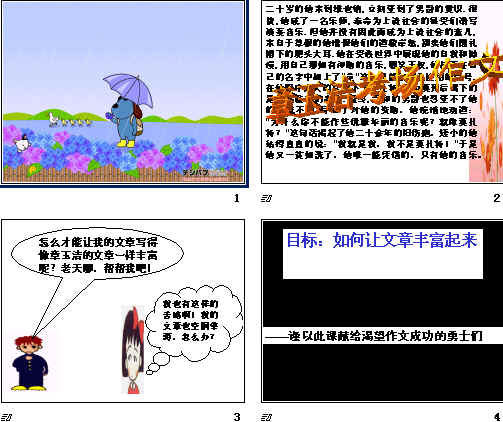 鿴Ԥͼ