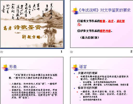 鿴Ԥͼ