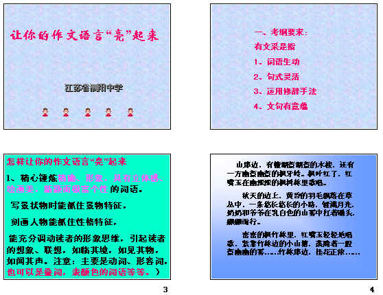 鿴Ԥͼ