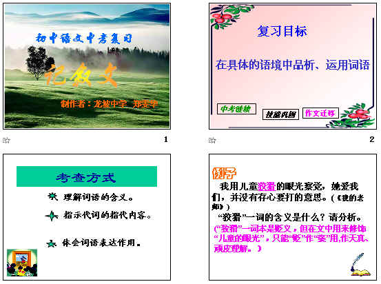 鿴Ԥͼ