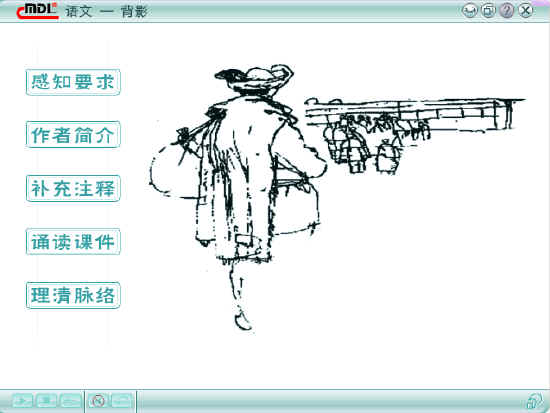 鿴Ԥͼ
