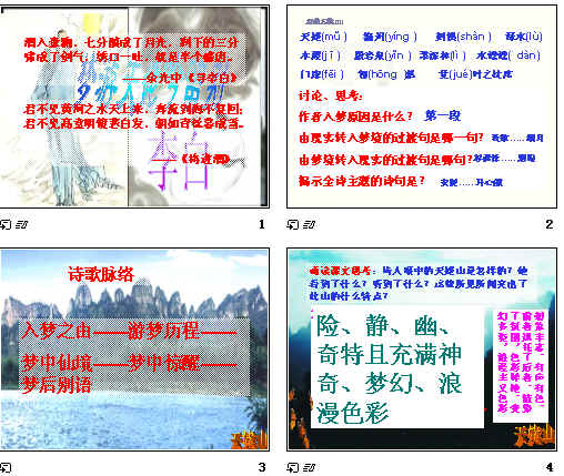 鿴Ԥͼ