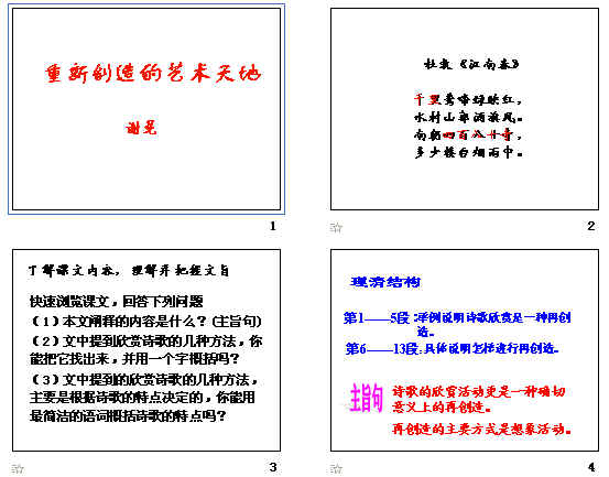 鿴Ԥͼ