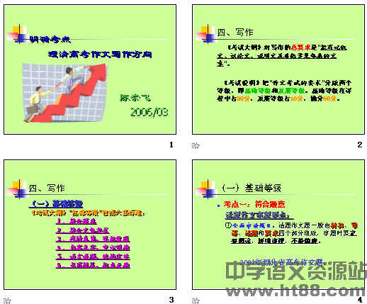 鿴Ԥͼ