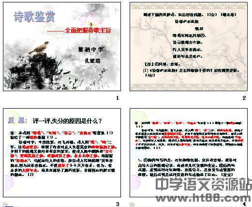 鿴Ԥͼ