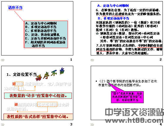 鿴Ԥͼ