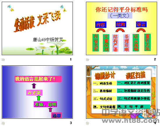 鿴Ԥͼ