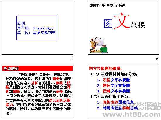 鿴Ԥͼ