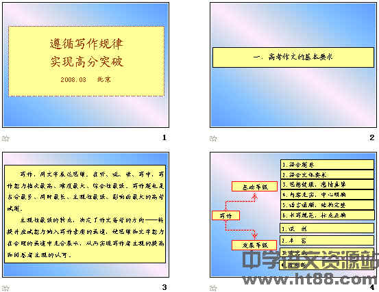 鿴Ԥͼ