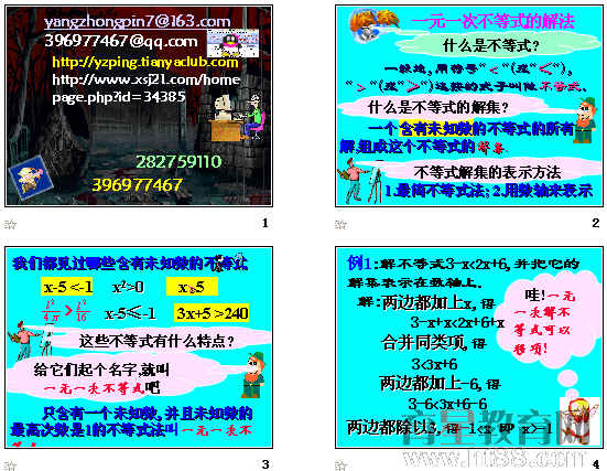 鿴Ԥͼ