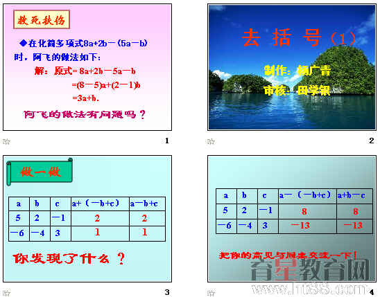 鿴Ԥͼ