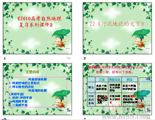 鿴Ԥͼ