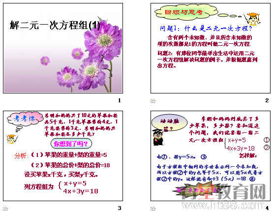 鿴Ԥͼ