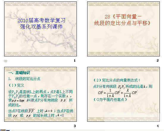 鿴Ԥͼ