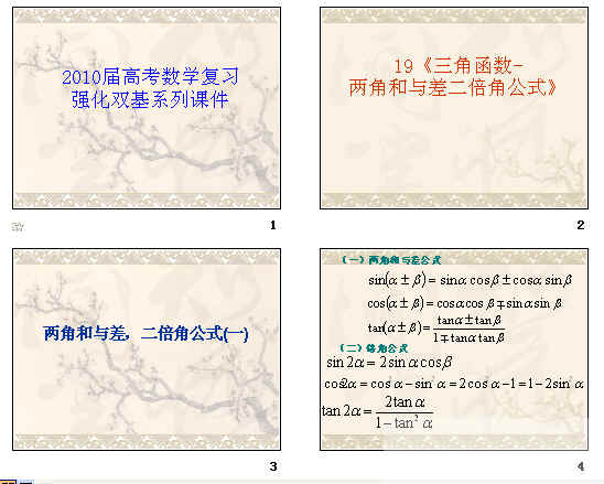 鿴Ԥͼ