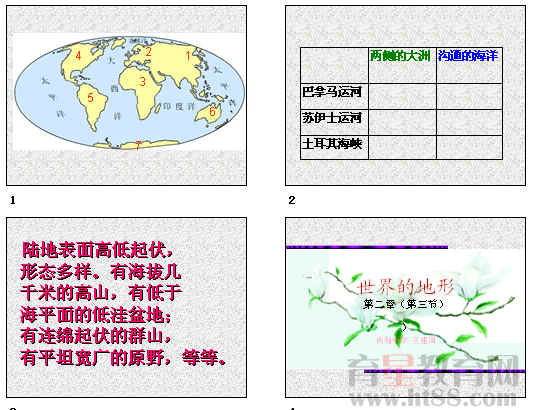 鿴Ԥͼ