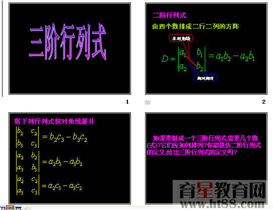 鿴Ԥͼ
