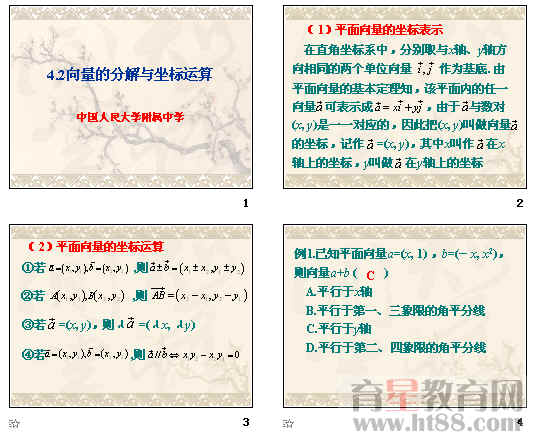 鿴Ԥͼ