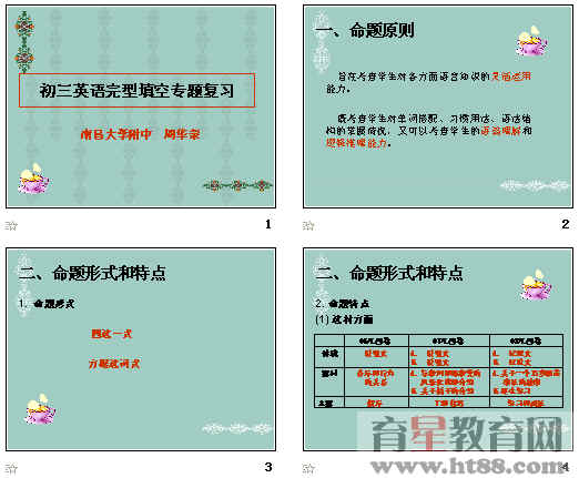鿴Ԥͼ