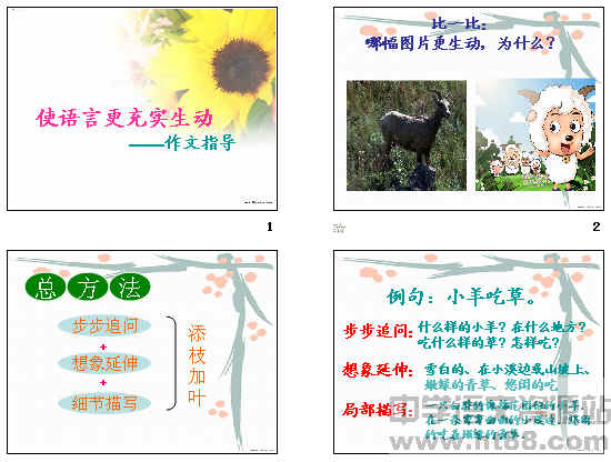 鿴Ԥͼ