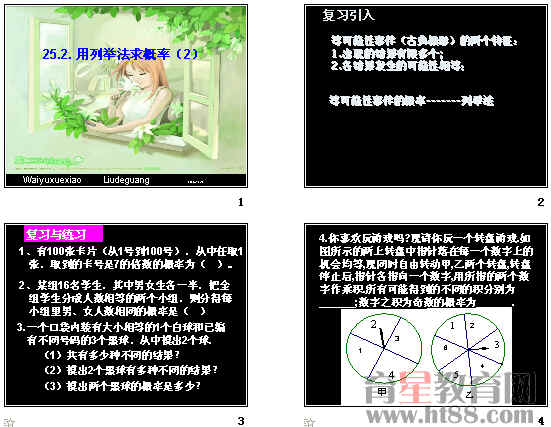 鿴Ԥͼ