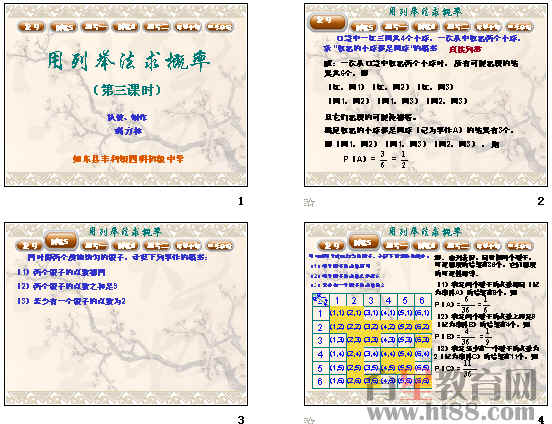 鿴Ԥͼ