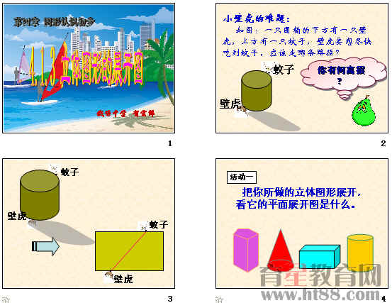 鿴Ԥͼ