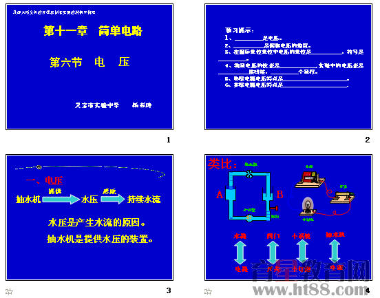 鿴Ԥͼ