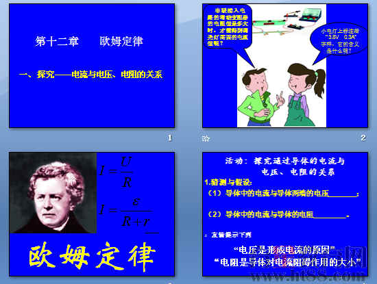 鿴Ԥͼ