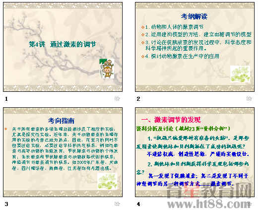 鿴Ԥͼ