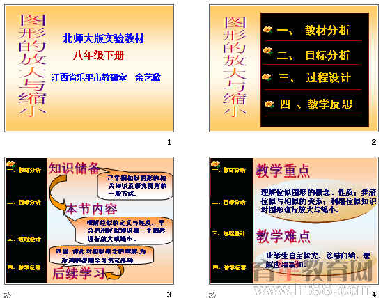鿴Ԥͼ