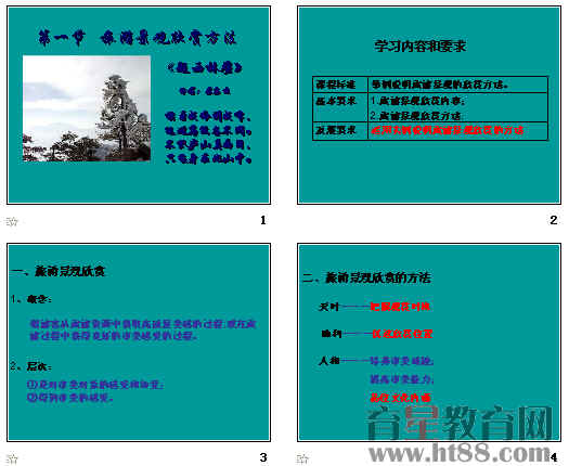 鿴Ԥͼ