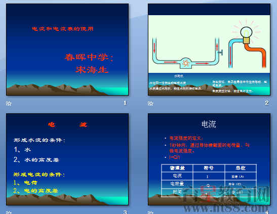 鿴Ԥͼ