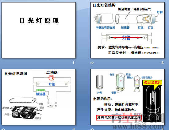 鿴Ԥͼ