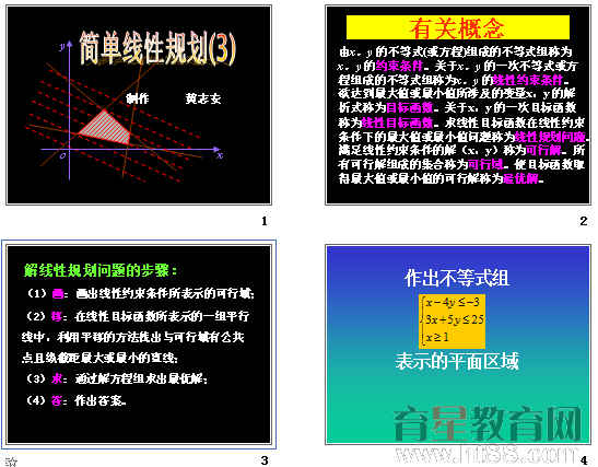 鿴Ԥͼ