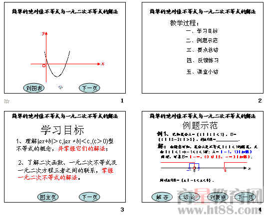 鿴Ԥͼ