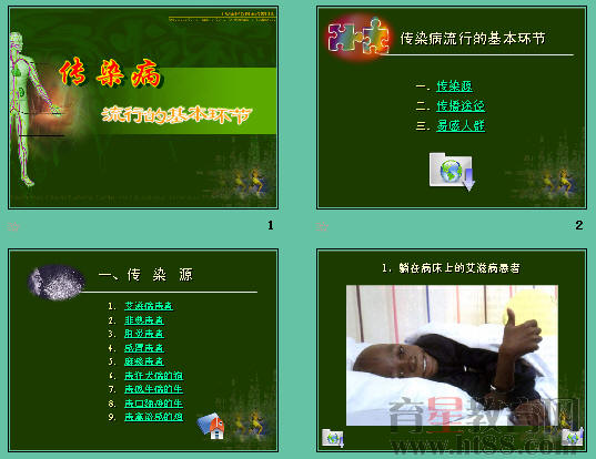 鿴Ԥͼ