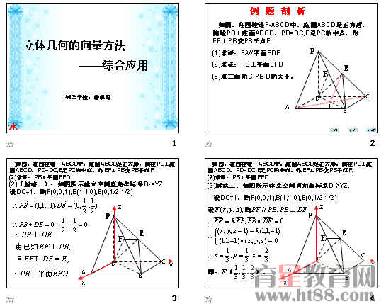 鿴Ԥͼ