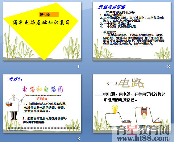 鿴Ԥͼ