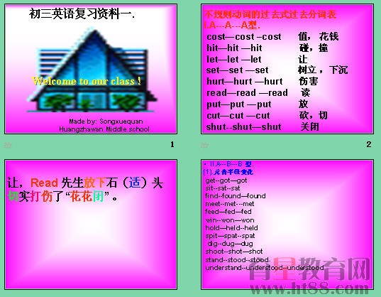 鿴Ԥͼ