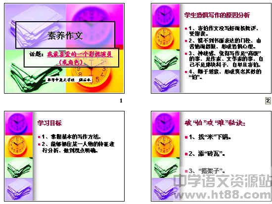 鿴Ԥͼ