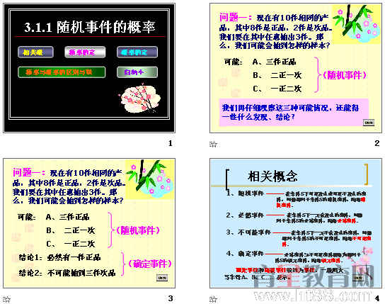 鿴Ԥͼ