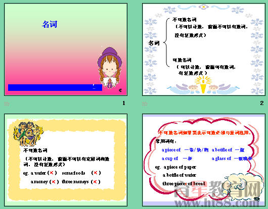 鿴Ԥͼ