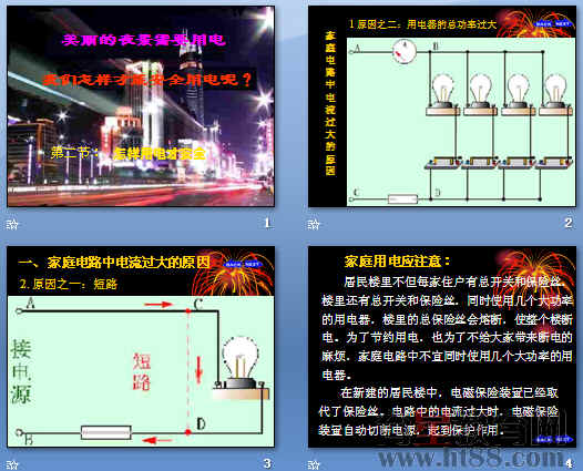 鿴Ԥͼ
