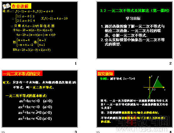 鿴Ԥͼ